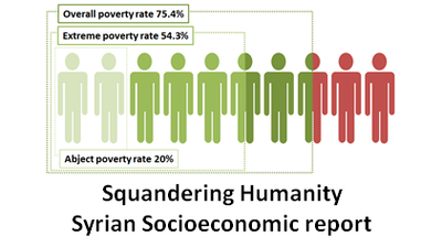 squandering_news